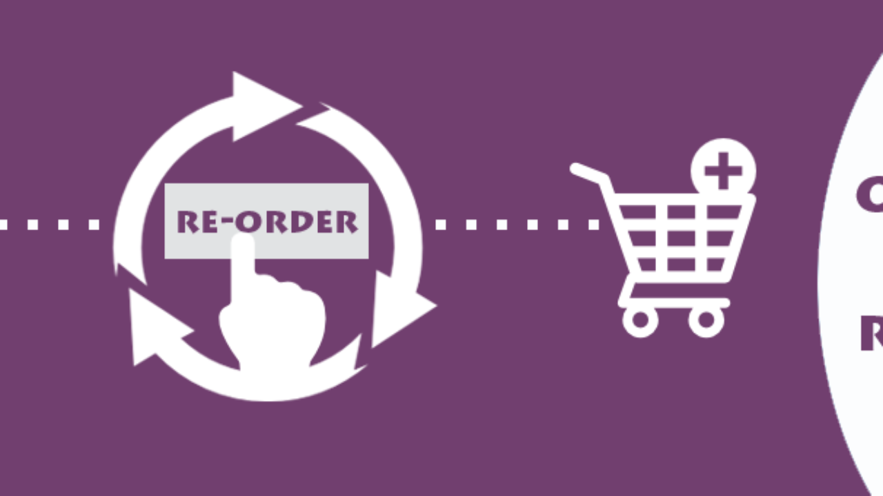 Re-Order Your WooCommerce Orders By One Click