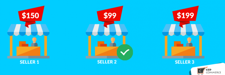 Select and Sell - MultiVendor Marketplace Addon