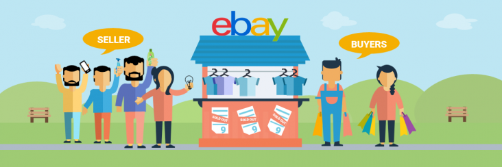 Woocommerce eBay integration