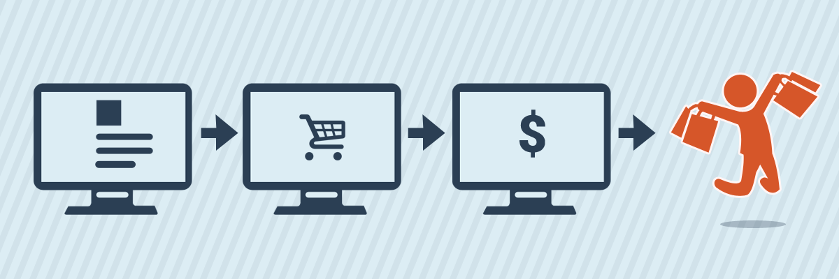Optimized ‘Path-to-purchase’ functionality of Multi-Vendor Marketplace extension for Magento 2