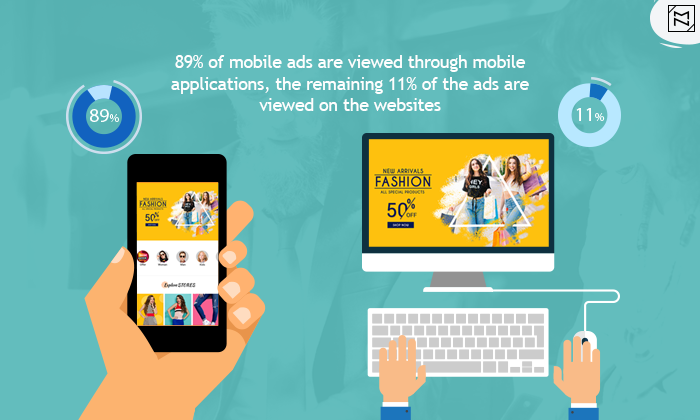 What Are the Benefits of Mobile Apps in The Business World?