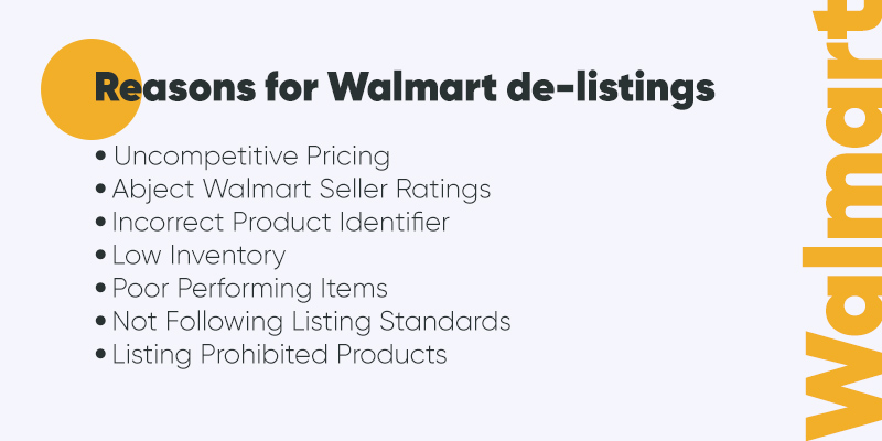 Reasons for Walmart de-listings