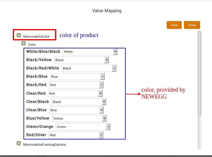 Mechanism of attribute value mapping in NewEgg using Newegg Marketplace Integration