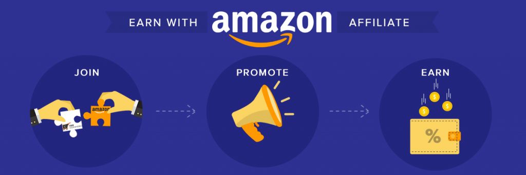The Tool, Enabling Magento 2 Users Offer Amazon.com Products On Their Stores, Gets 10% Cheaper