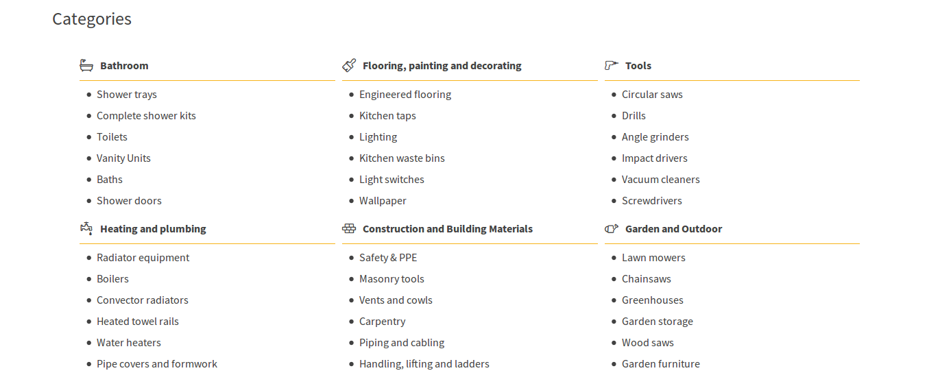 start selling on manomano categories