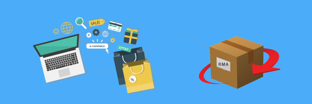 Return Merchandise Authorization