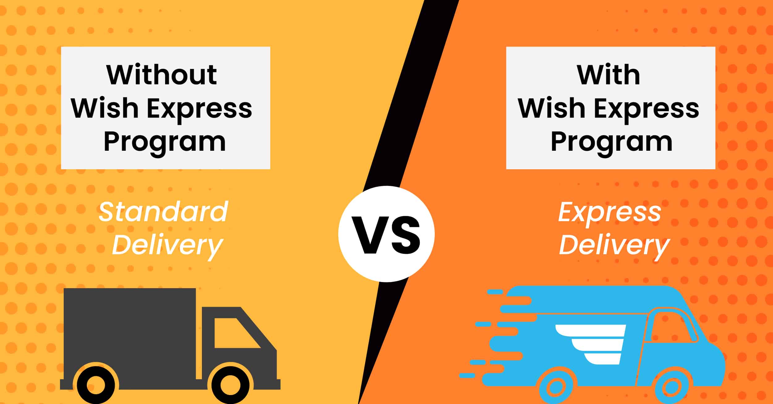 Everything You Need To Know About Wish Express Shipping