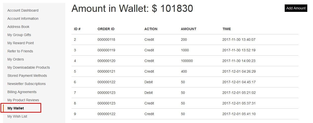Magento 2 Wallet extension