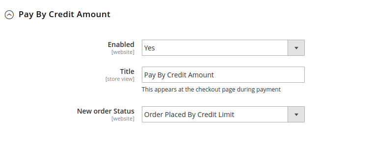 Customer Credit Limit