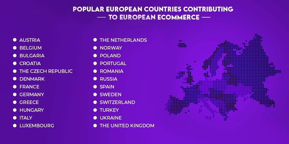 The top 17 niche marketplaces in Europe