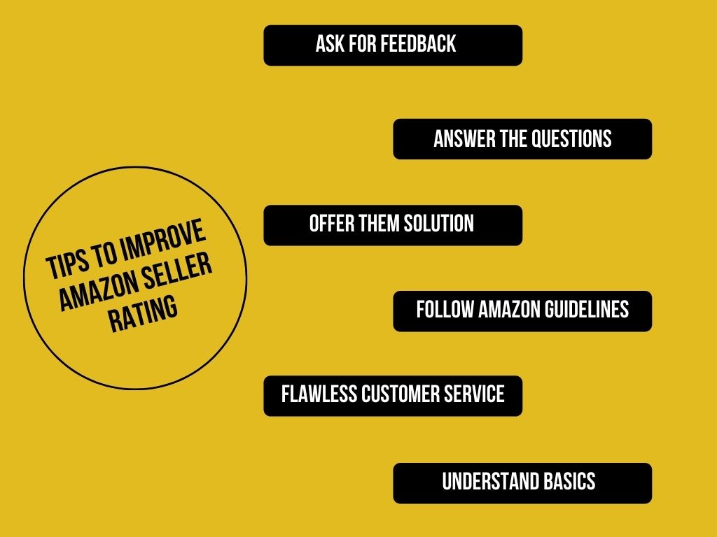 6 tips to improve seller ratings