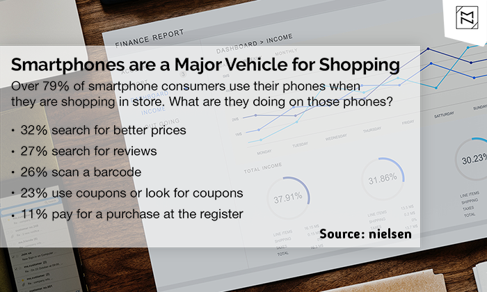10 Compelling Reasons why your business needs a Mobile App