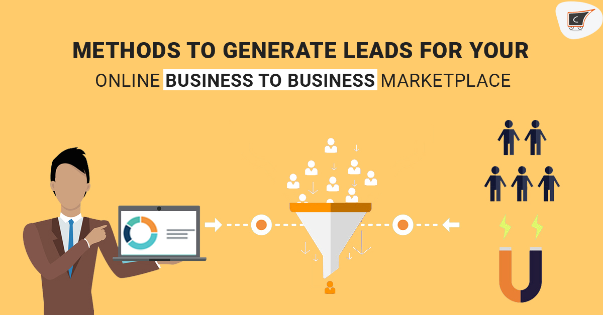 What are the methods to generate leads in B2B marketing?