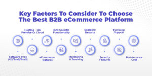 Top 5 B2B Ecommerce Platforms For Online Stores