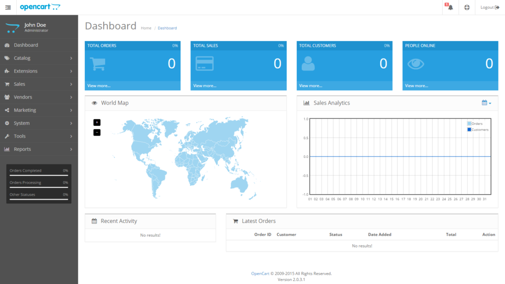 top ecommerce platforms