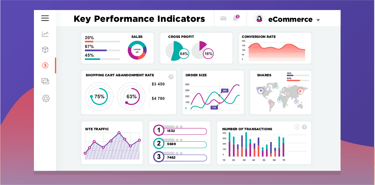 KPI Аналитика данных. Конверсии KPI Аналитика. KPI картинки. KPI конверсия.