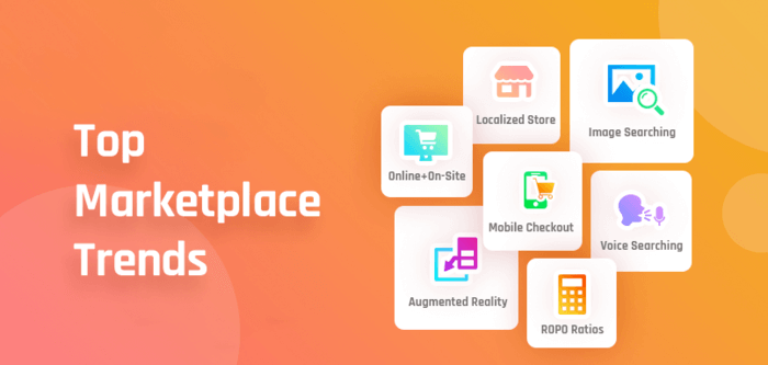 How the  Marketplace is Changing the eCommerce Landscape - SellerPlex