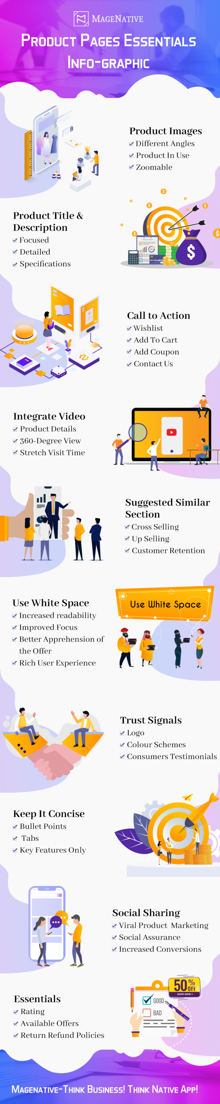 10 Ways To Craft Flawless Product Page for Mobile App Info-graphic