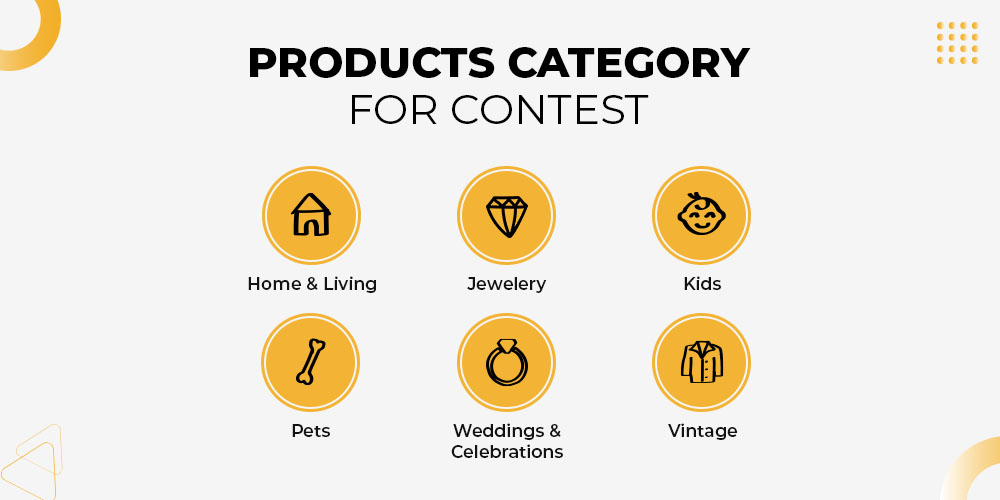 Etsy Awards Product category 2021