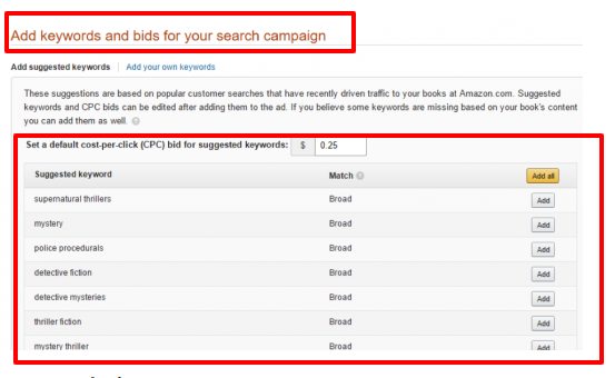 keywords management in amazon pay per click