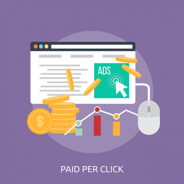 Amazon Pay Per Click