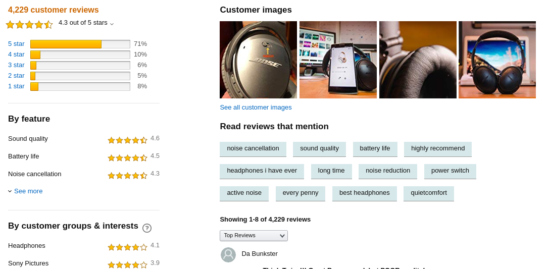 amazon a+ content customer reviews