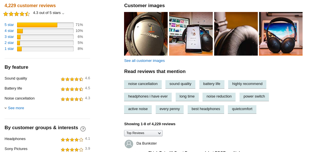 amazona+ content customer reviews