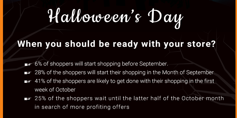 halloween marketing ideas