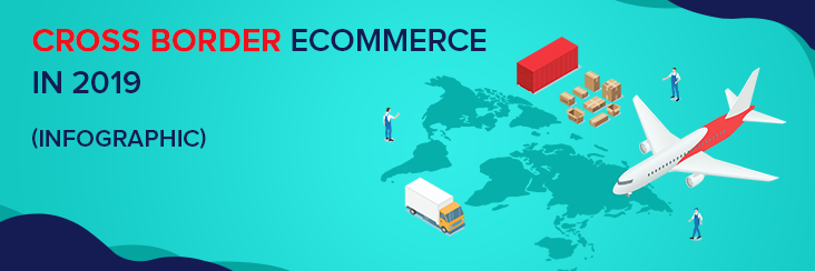 What is cross border eCommerce in 2020 infographic
