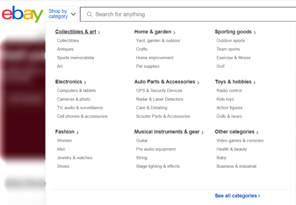 Best Selling Items on : Categories in 2023 - Sellbery