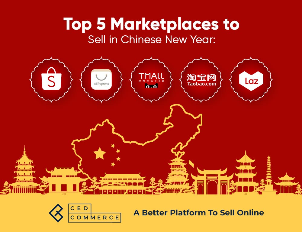 sell on chinese new year