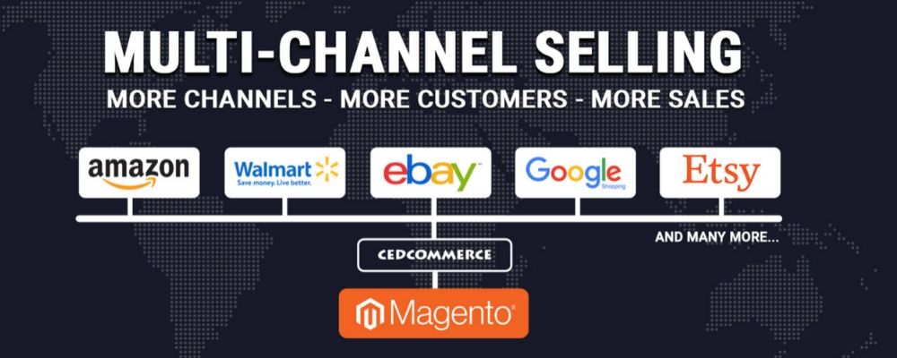 Multi-channel selling with Magento