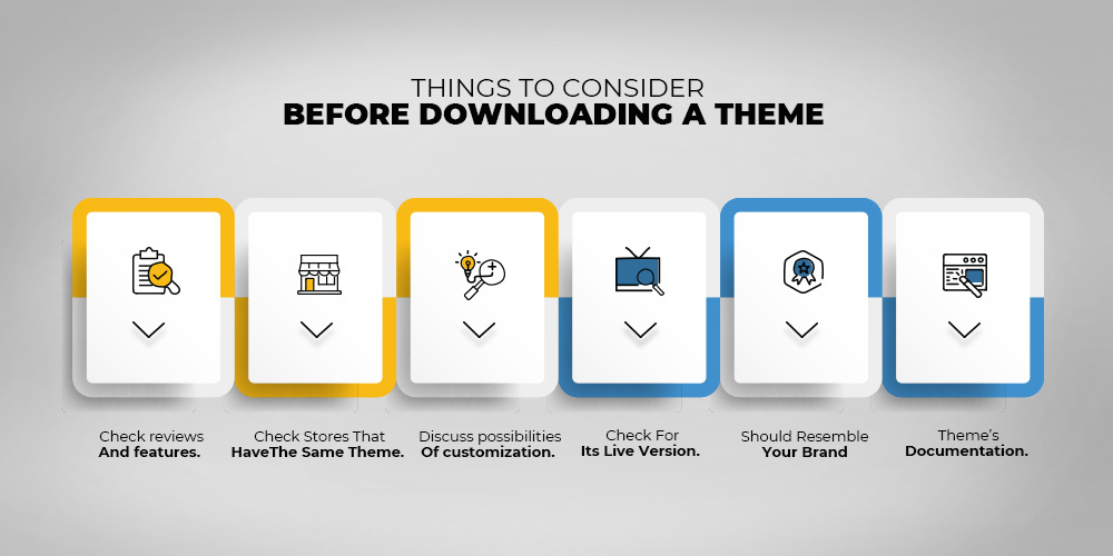 things to consider before downloading your shopify theme