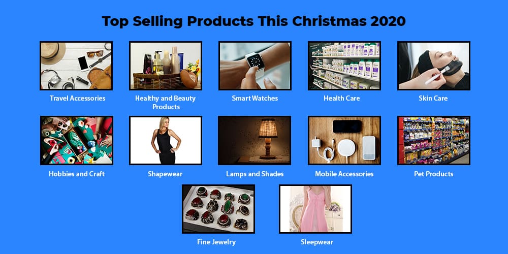 Top selling products 