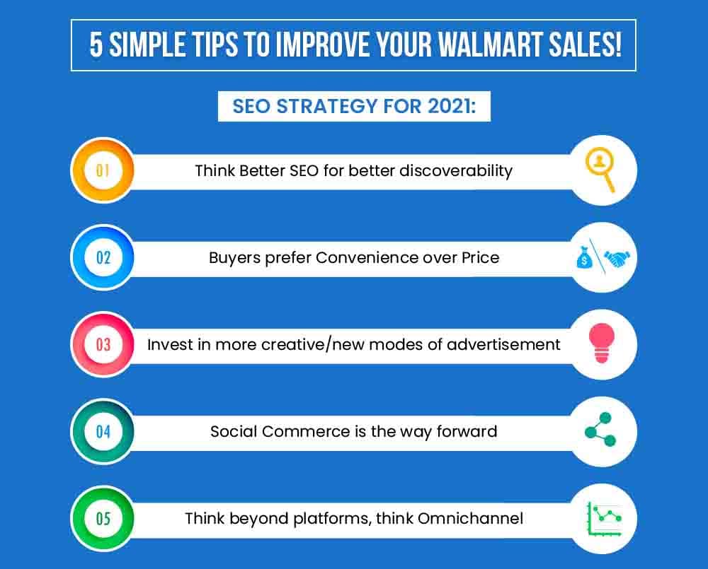 Tips to sell better on Walmart
