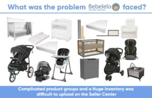 How the CedCommerce Walmart CA Integration helped Bebeleo