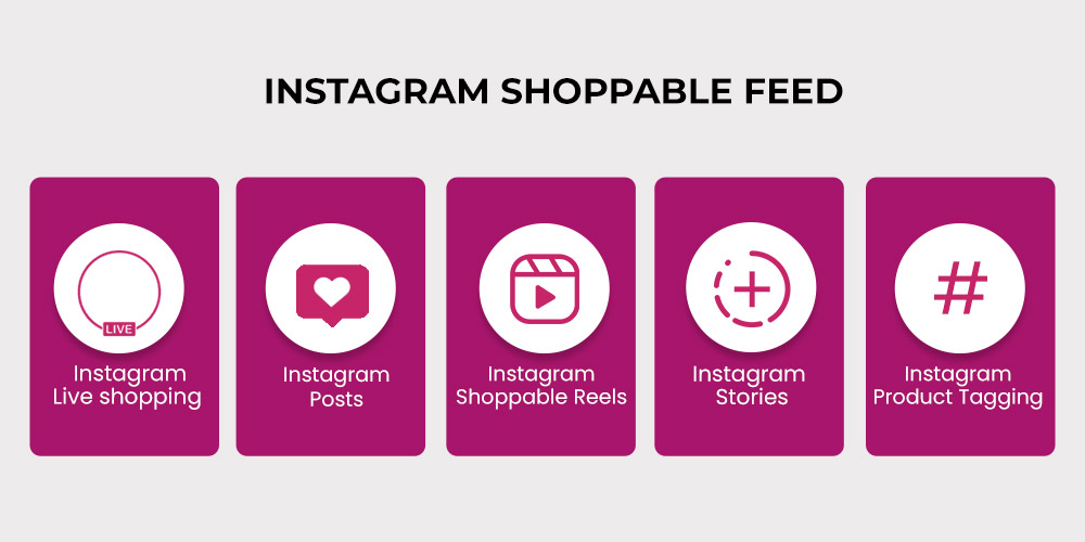 Instagram Shoppable feed