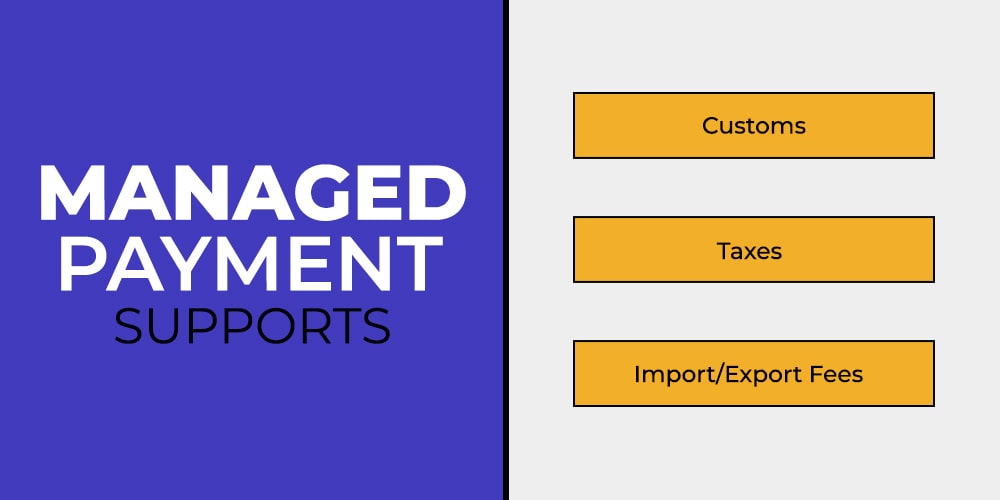 eBay Managed Payments What You Need To Know About It!