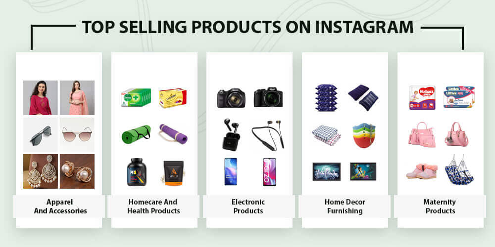 Top Selling Categories on