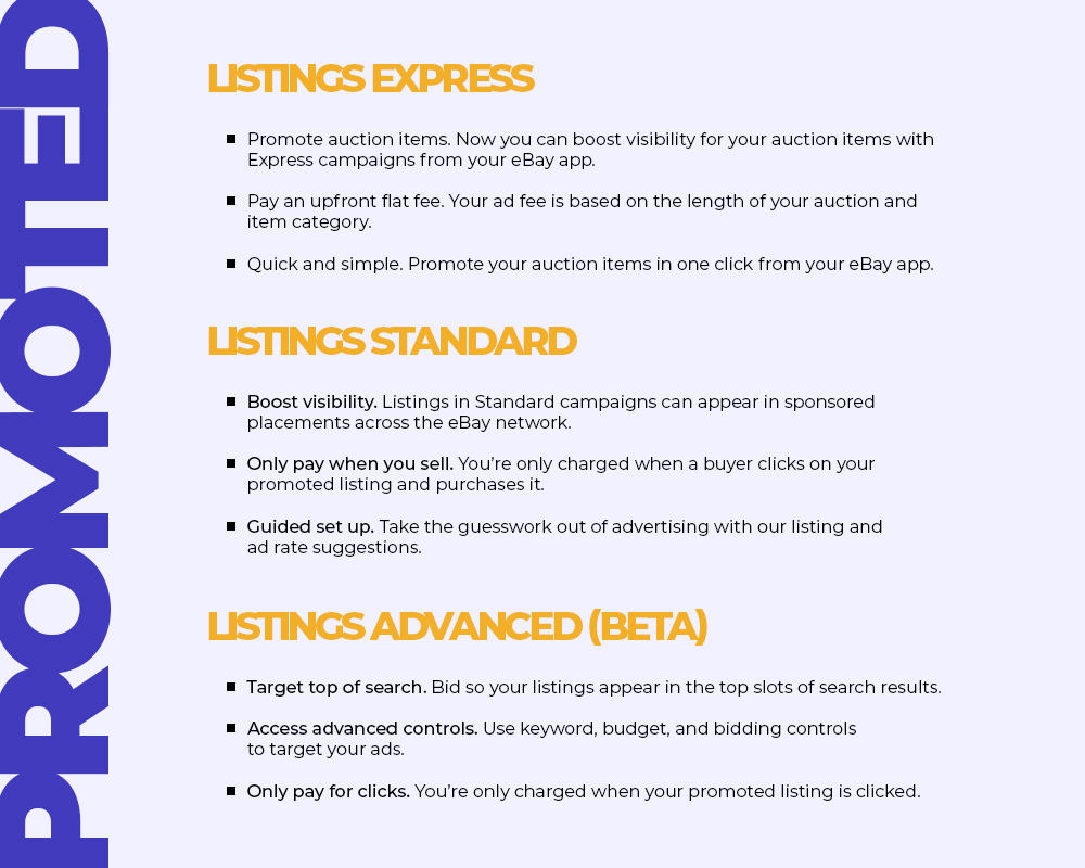 Types of Promoted Listing on eBay