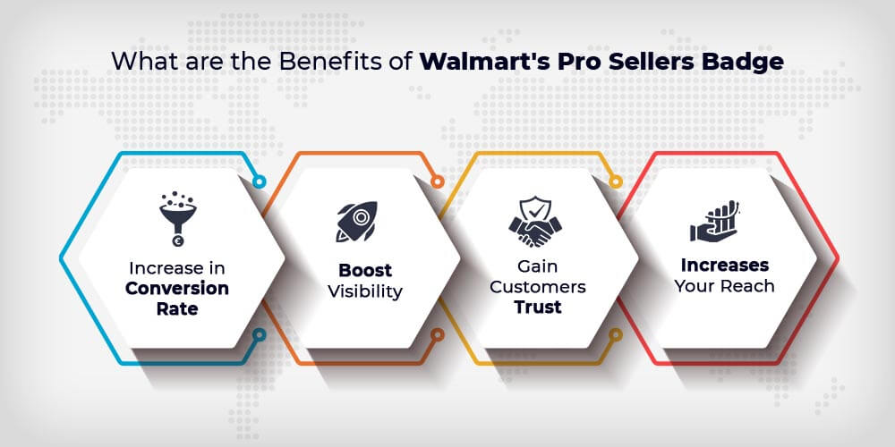 What is the Walmart Pro Seller Badge? And How to Get It (UPDATED) - Ecom  Circles