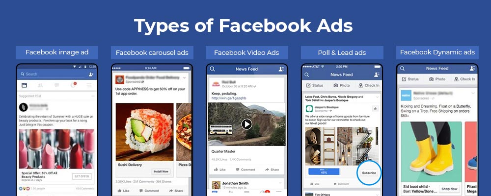 Types of Facebook ads