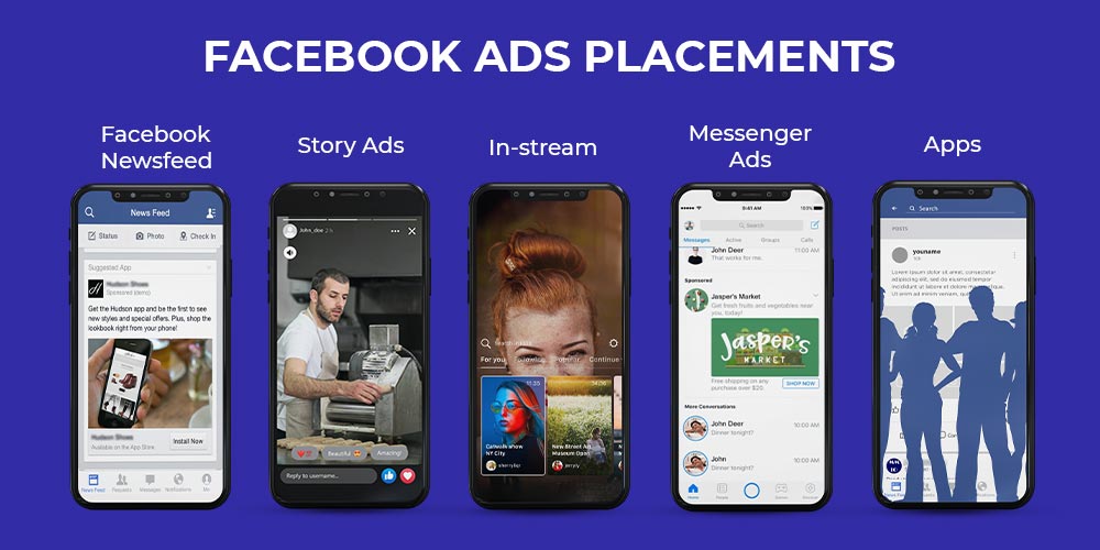 How to run Facebook ads