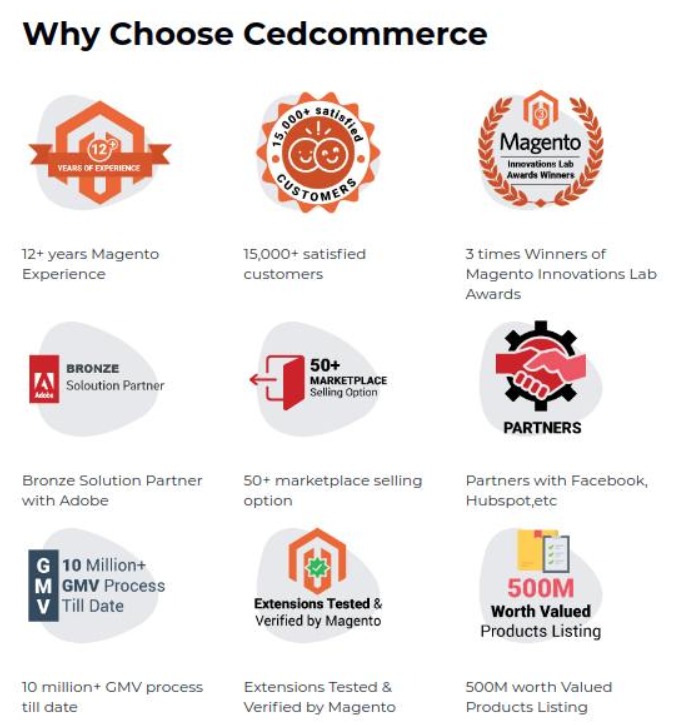 choose cedcommerce