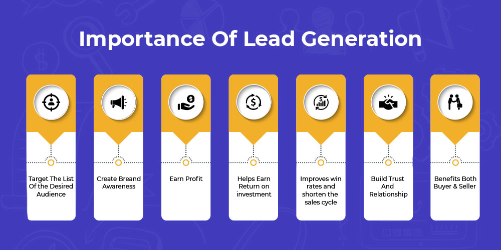 Lead Generation Specialists