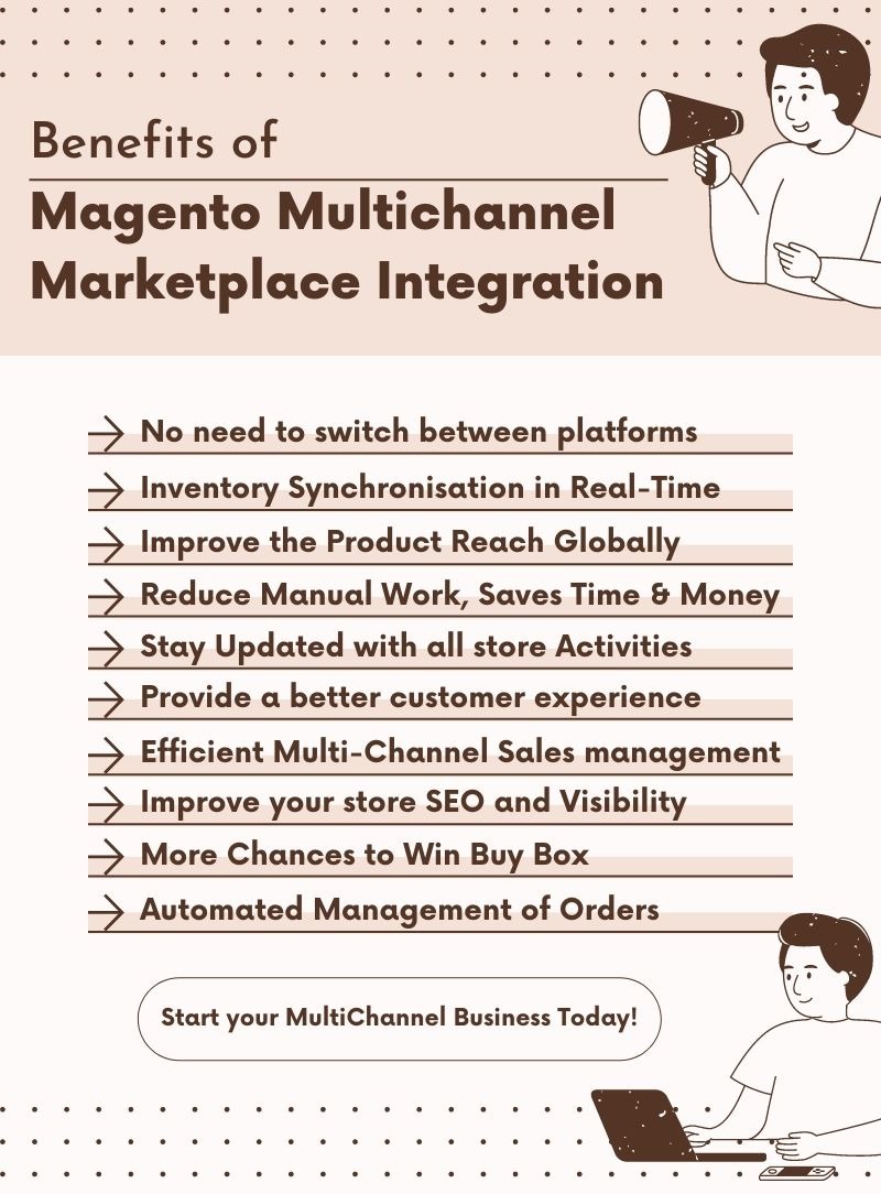 magento multichannel benefits