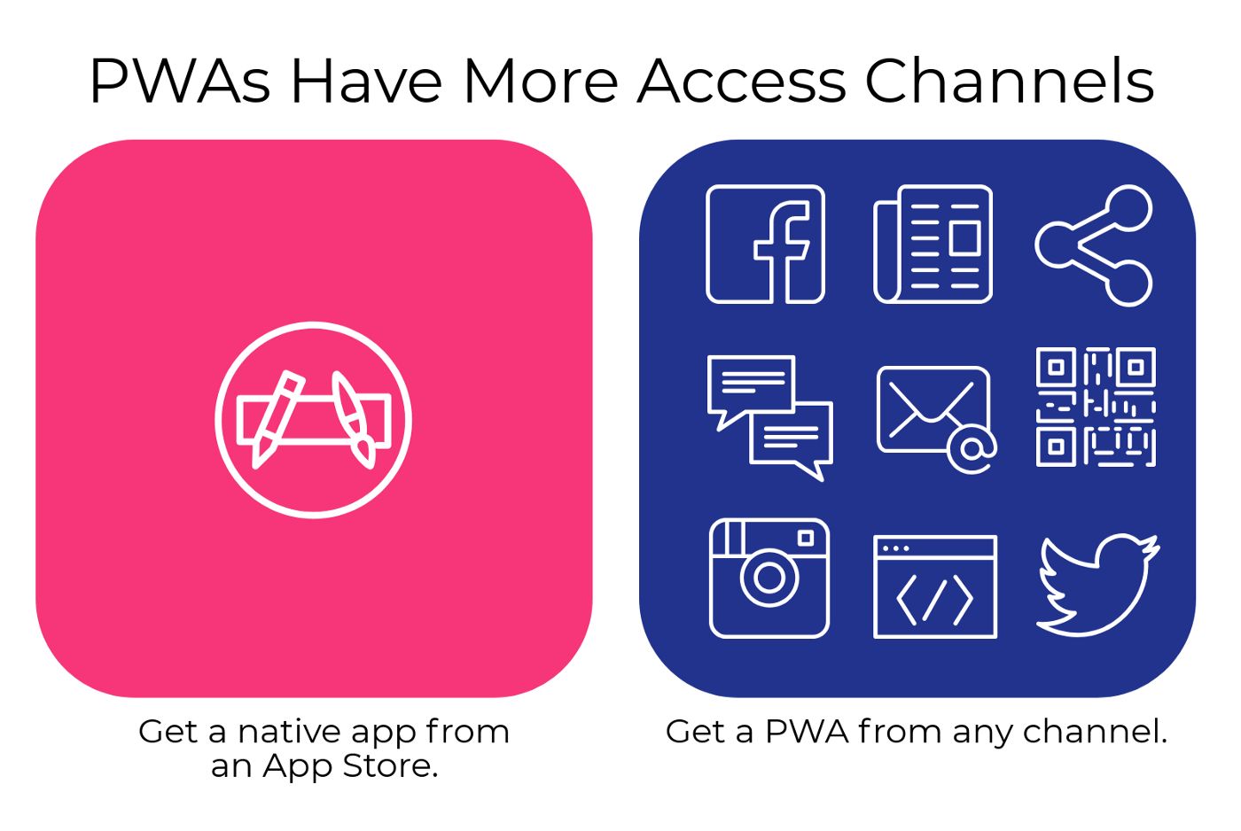 progressive web app limitations