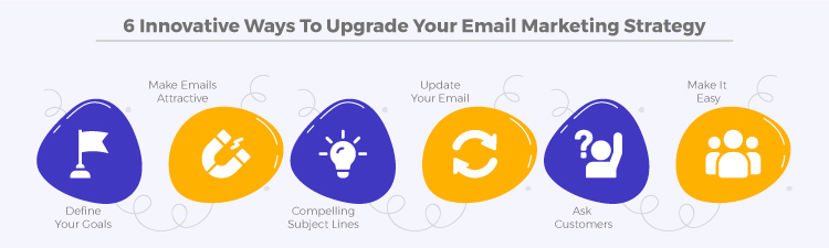 6 Innovative ways to improve your email marketing strategy