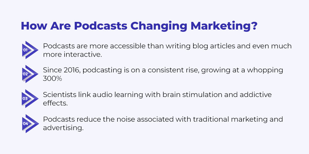 podcast changing marketing