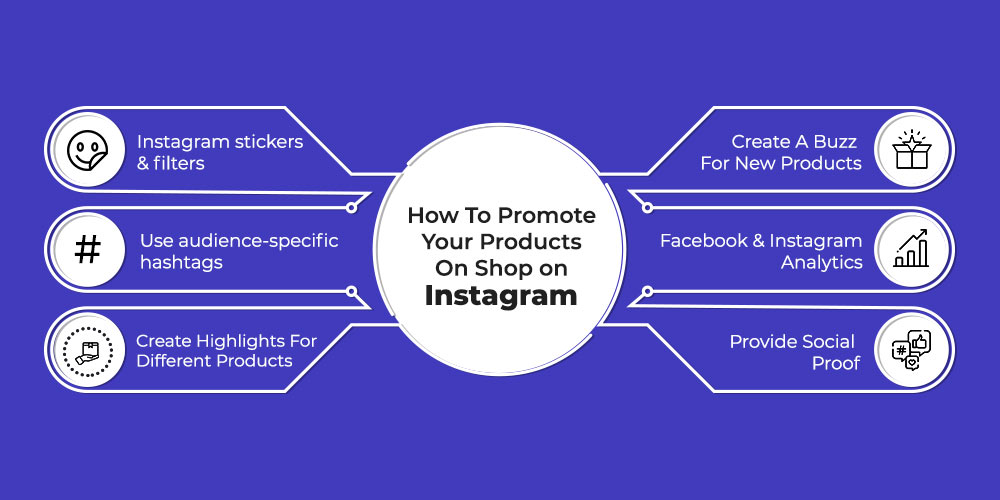 Promote products on Instagram